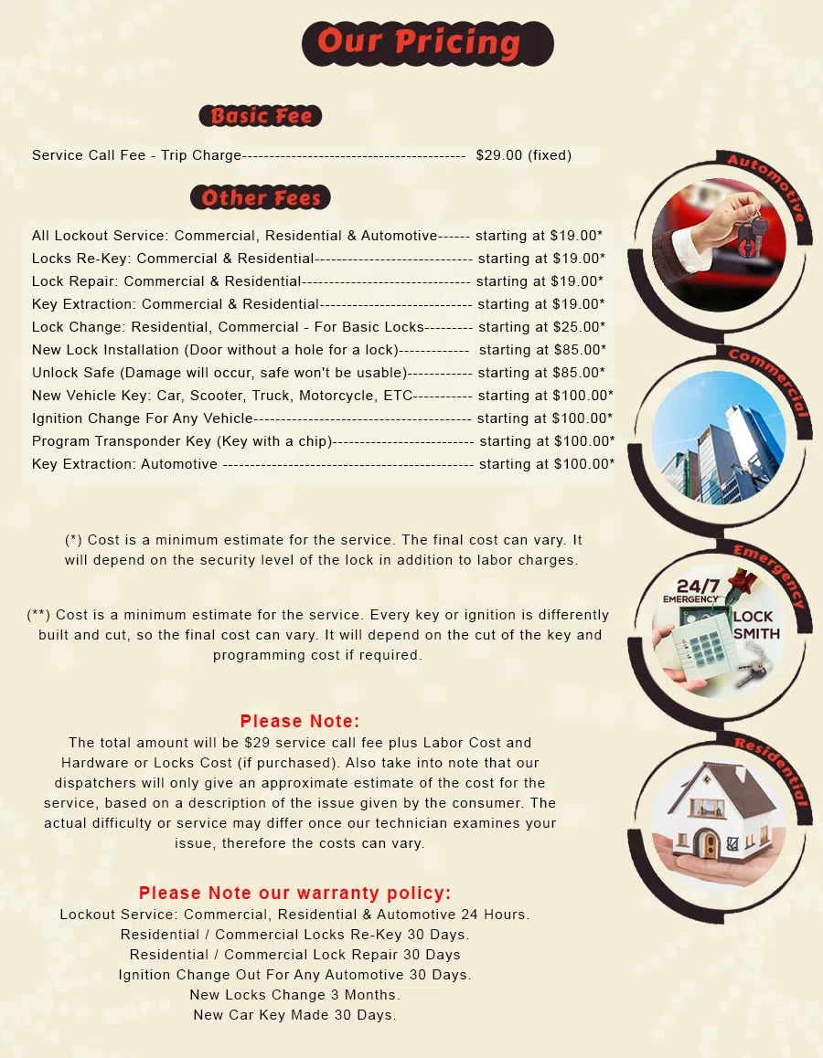 Gurnee IL Locksmith Store Gurnee, IL 847-597-6461